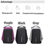 *Restock! Oxford Style Anti Theft DSLR and Laptop Travel Backpack